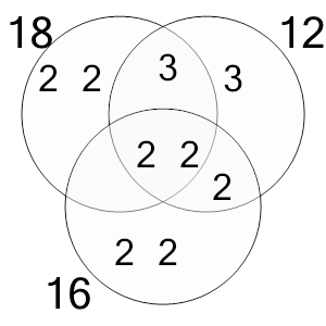 An svg image showing a possible answer to this math problem