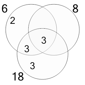 An svg image showing a possible answer to this math problem