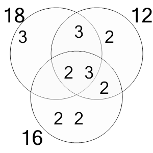 An svg image showing a possible answer to this math problem