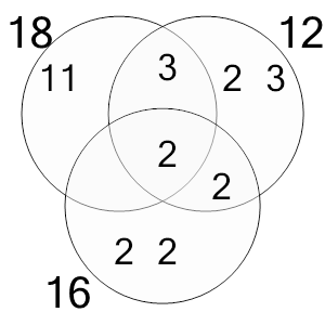 An svg image showing a possible answer to this math problem