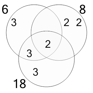 An svg image showing a possible answer to this math problem