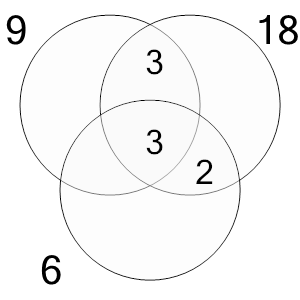 An svg image showing a possible answer to this math problem