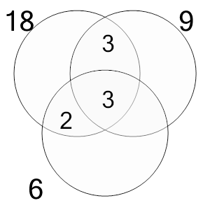 An svg image showing a possible answer to this math problem