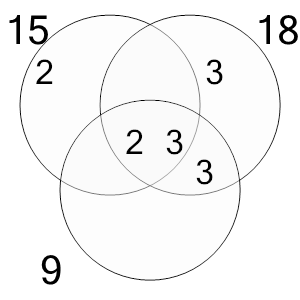 An svg image showing a possible answer to this math problem