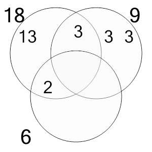 An svg image showing a possible answer to this math problem