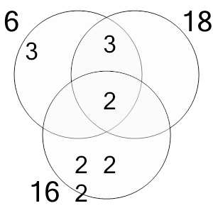 An svg image showing a possible answer to this math problem