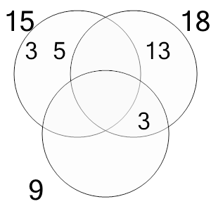 An svg image showing a possible answer to this math problem
