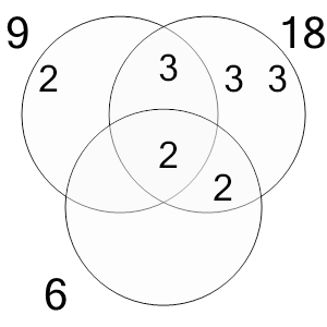An svg image showing a possible answer to this math problem
