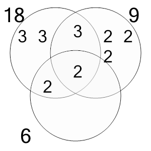 An svg image showing a possible answer to this math problem
