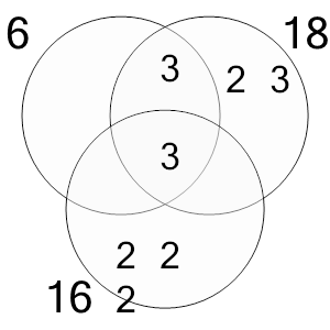 An svg image showing a possible answer to this math problem