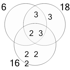 An svg image showing a possible answer to this math problem