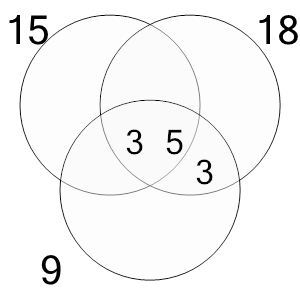 An svg image showing a possible answer to this math problem