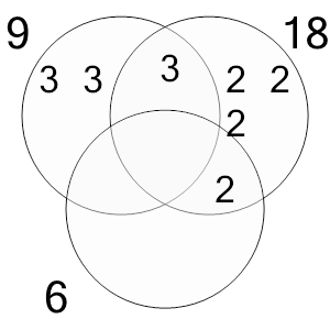 An svg image showing a possible answer to this math problem