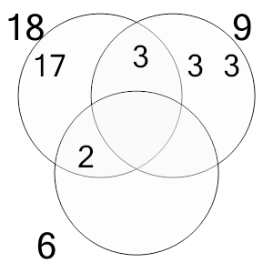 An svg image showing a possible answer to this math problem