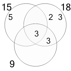 An svg image showing a possible answer to this math problem