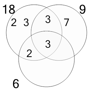 An svg image showing a possible answer to this math problem