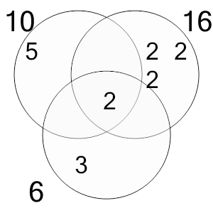 An svg image showing a possible answer to this math problem