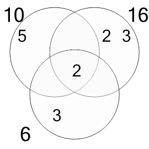 An svg image showing a possible answer to this math problem