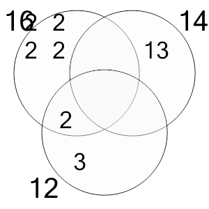 An svg image showing a possible answer to this math problem