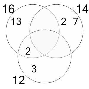 An svg image showing a possible answer to this math problem