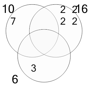 An svg image showing a possible answer to this math problem