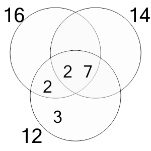 An svg image showing a possible answer to this math problem