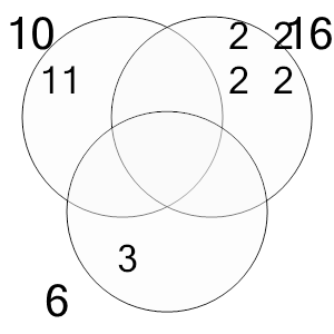 An svg image showing a possible answer to this math problem