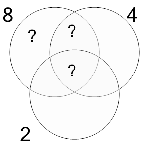 An svg image showing a math problem