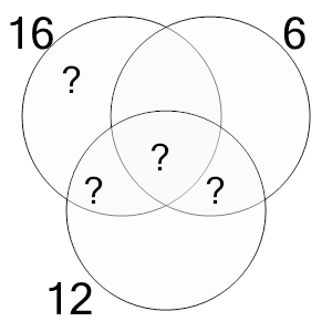 An svg image showing a math problem