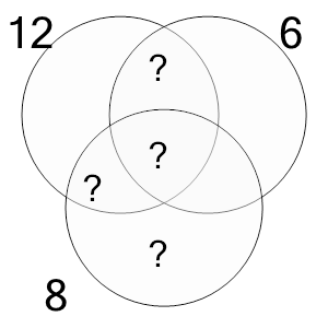 An svg image showing a math problem