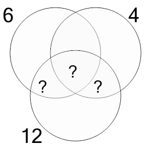 An svg image showing a math problem