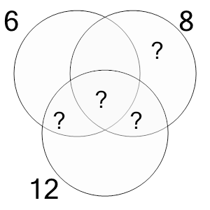 An svg image showing a math problem