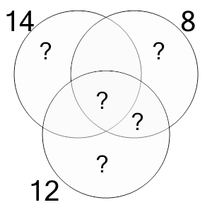 An svg image showing a math problem