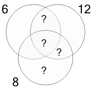 An svg image showing a math problem