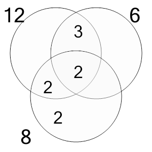 An svg image showing a math problem