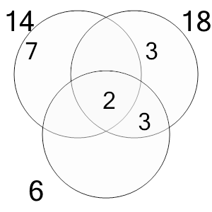 An svg image showing a math problem