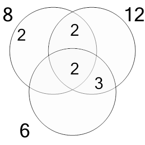 An svg image showing a math problem