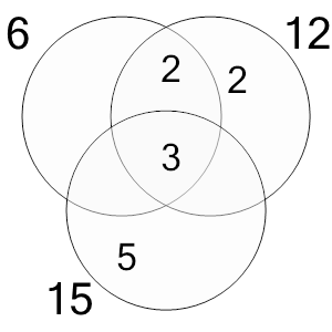 An svg image showing a math problem