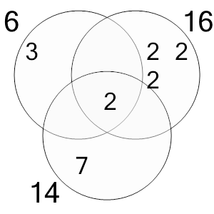 An svg image showing a math problem