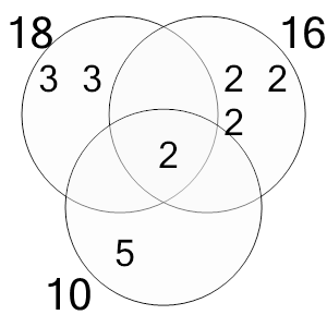 An svg image showing a math problem