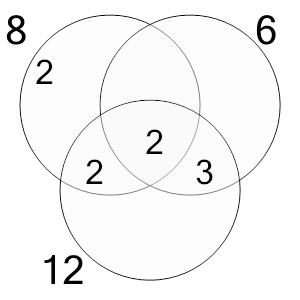 An svg image showing a math problem