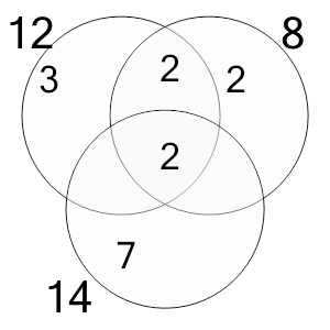 An svg image showing a math problem