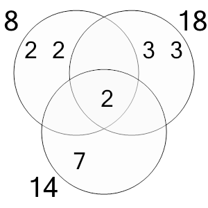 An svg image showing a math problem