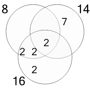 An svg image showing a math problem