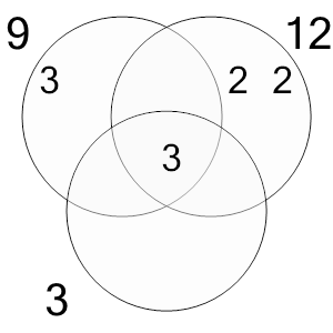 An svg image showing a math problem