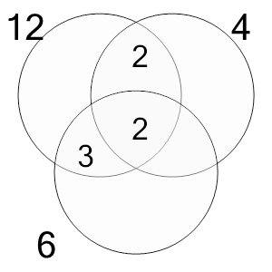 An svg image showing a math problem