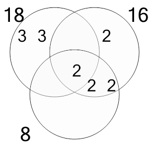 An svg image showing a math problem