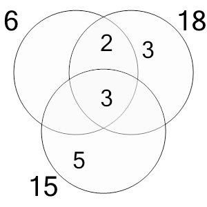 An svg image showing a math problem