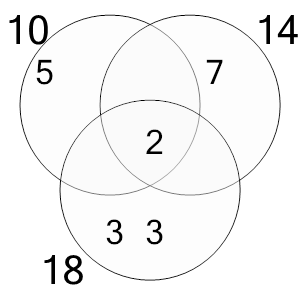 An svg image showing a math problem