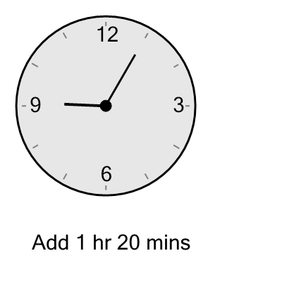 An svg image showing a math problem